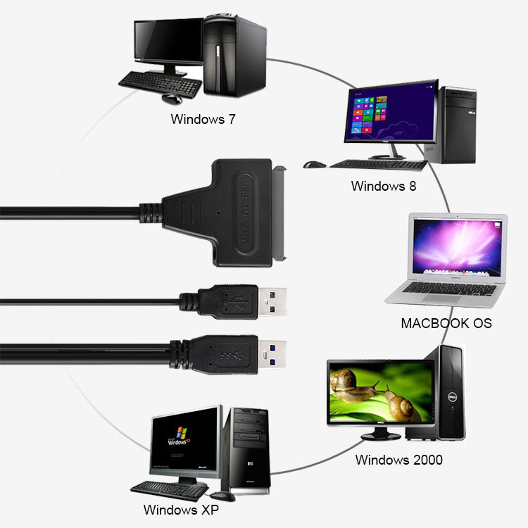 Cable Adaptador DISCO DURO 2.5 Sata A Usb 2.0 con 34