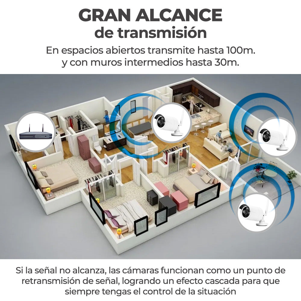 Kit De 4 Camaras Inalambricas Con Dvr para Seguridad Exterior WEB26