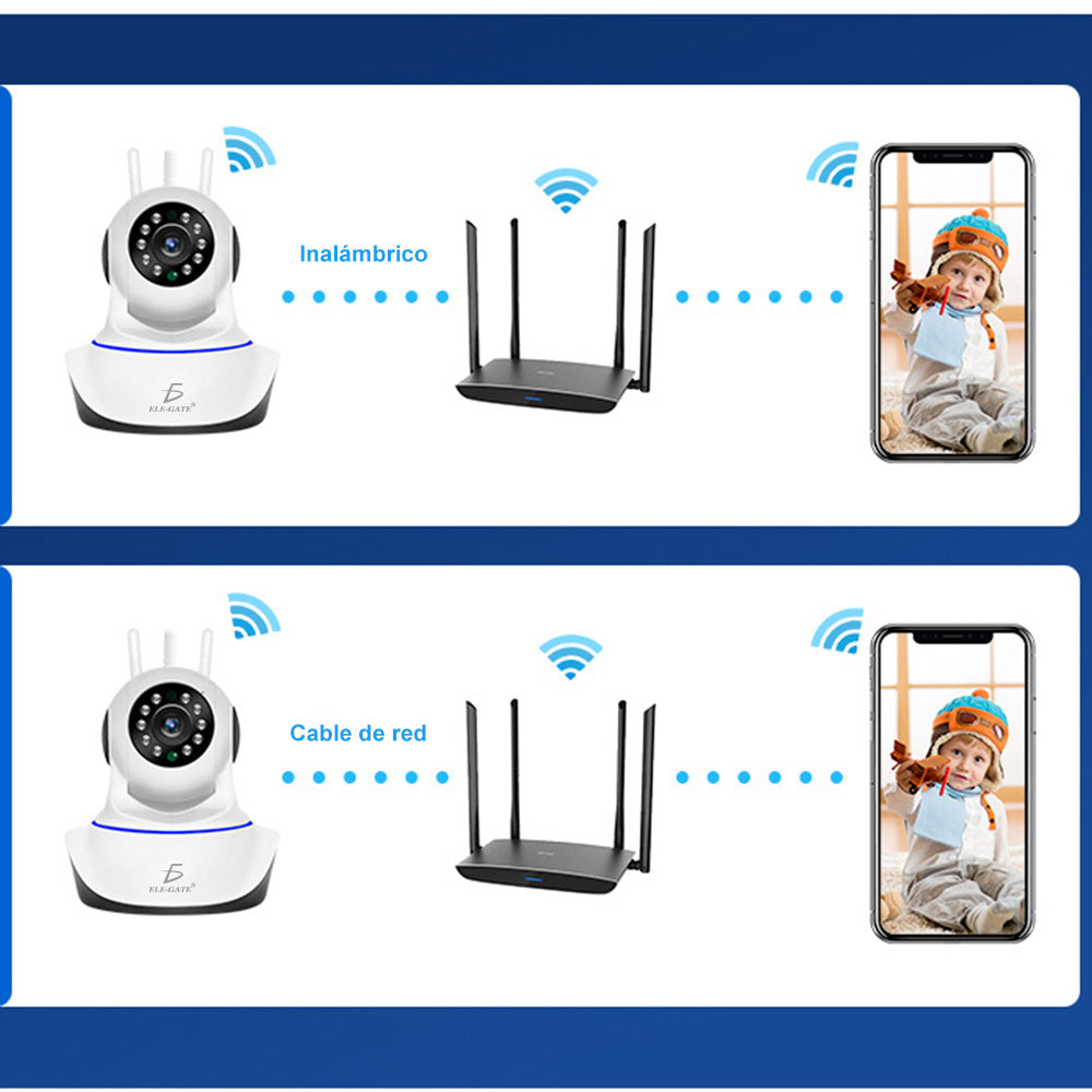 Camara Seguridad Ip 3 Antenas Wifi Full Hd Vision Nocturna Con Alarma Casa Oficina web243