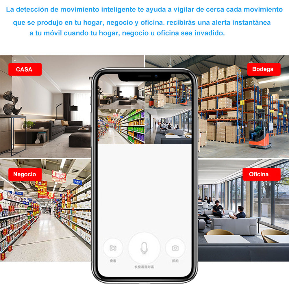 Camara Seguridad Ip 3 Antenas Wifi Full Hd Vision Nocturna Con Alarma Casa Oficina web243