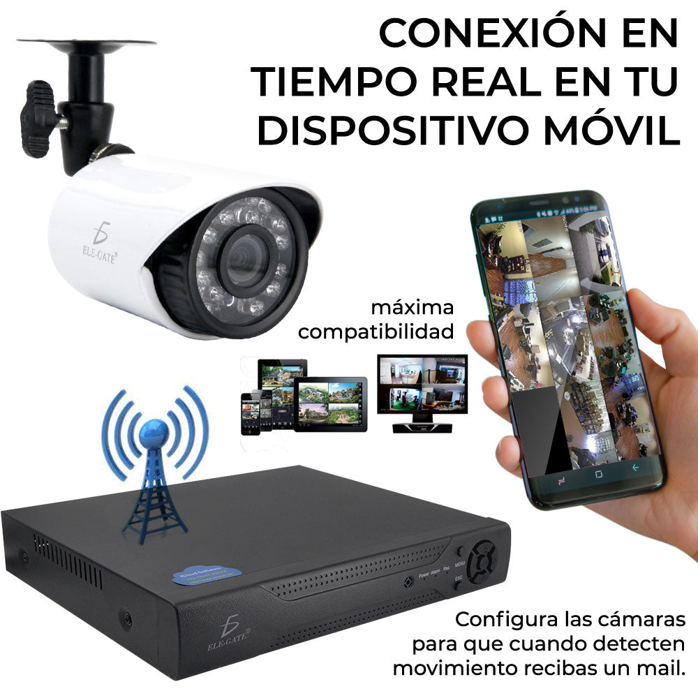 Kit Video Vigilancia 16 Cámaras 1MP Full hd 1080p Cctv WEB.47.16